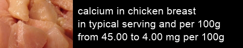 calcium in chicken breast information and values per serving and 100g